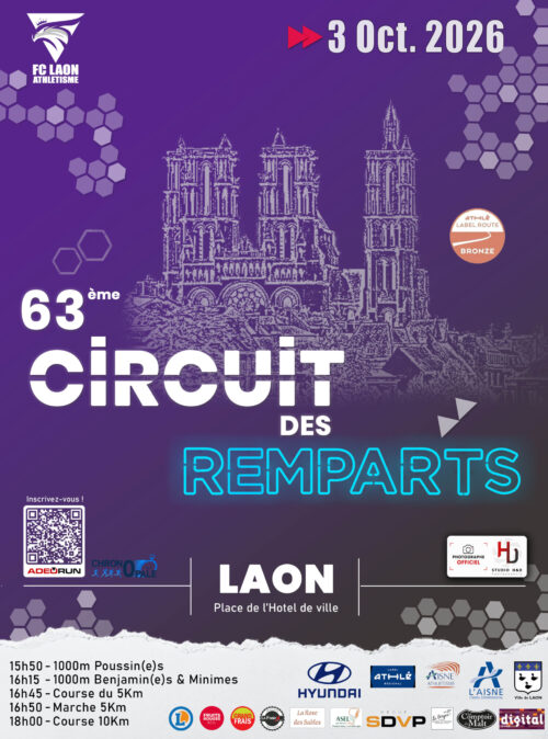 Circuit des Remparts