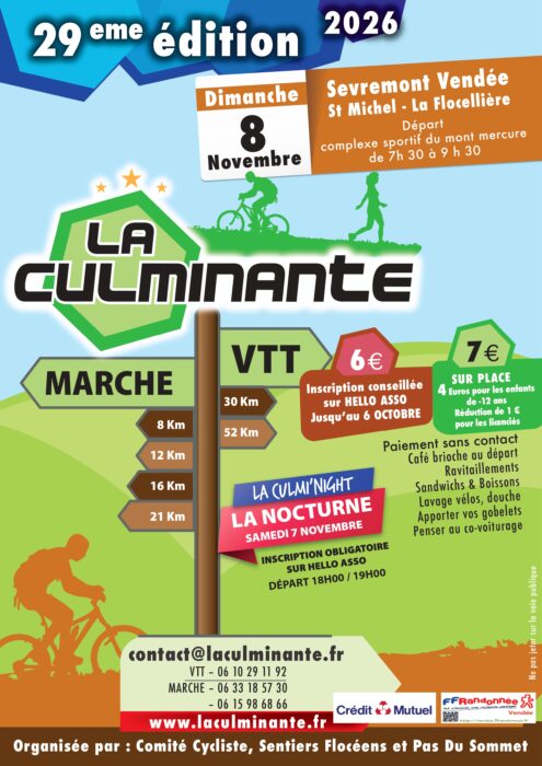 Randonnée La Culminante