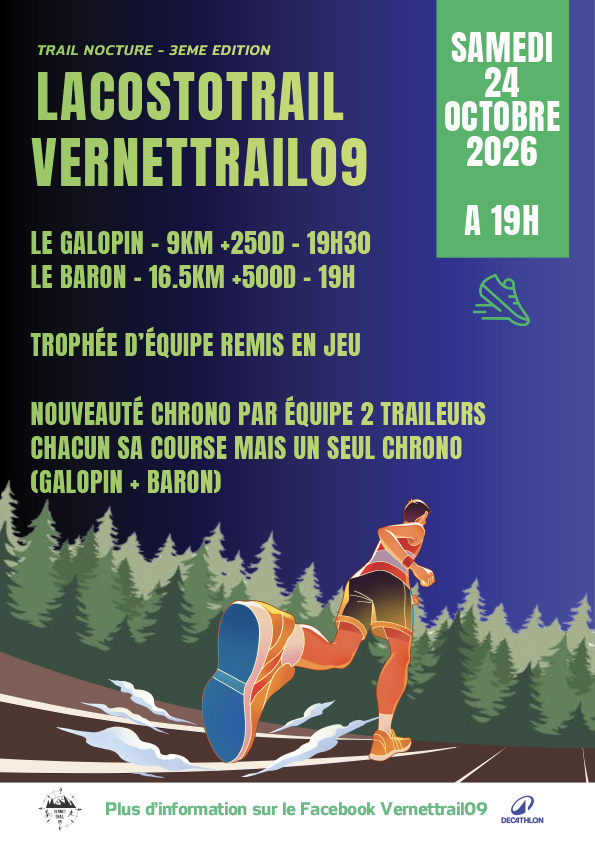 Affiche - Lacostotrail